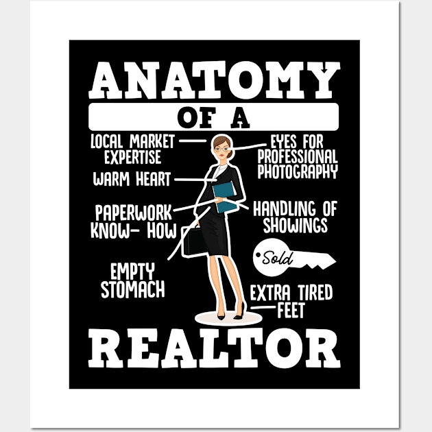 Anatomy Of A Realtor  Funny Real Estate Selling  Property Wall Art by Caskara